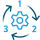 How it works Icon